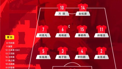 U17国足vs卡塔尔首发：万项搭档赵松源，帅惟浩、周雨诺出战